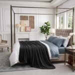 Luxury Plush Fur Throw - Black